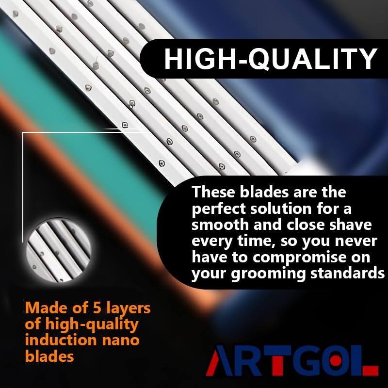 36 Blades Replacement Parts for GL-Fusion 5 Style Razors – Black, Men's Wet Razors Value Pack Avelisse