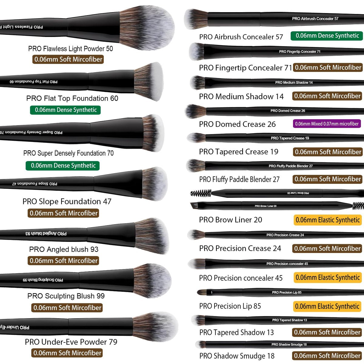 Bueart Design 19Pcs Professional Grade Labeled Makeup Brushes Set – Premium Vegan Synthetic Fiber, Cruelty-Free, Black Avelisse