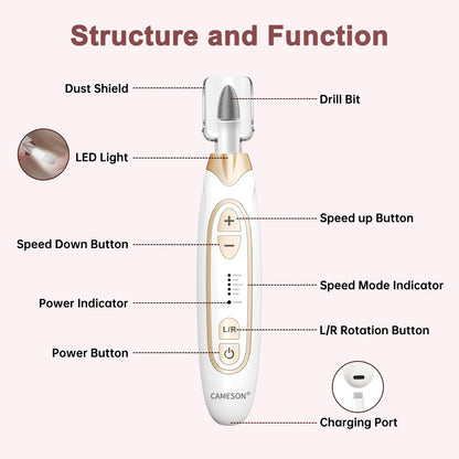 CAMESON Electric Toenail Grinder for Thick Toenails – Cordless Rechargeable Nail File & Buffer, Manicure & Pedicure Kit for Men, Women, Seniors Avelisse