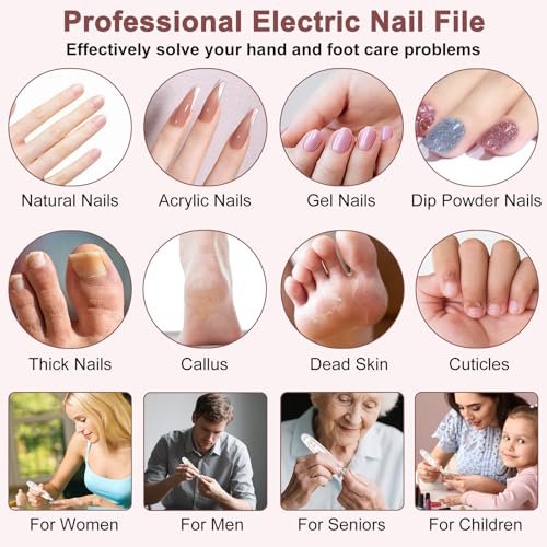 CAMESON Electric Toenail Grinder for Thick Toenails – Cordless Rechargeable Nail File & Buffer, Manicure & Pedicure Kit for Men, Women, Seniors Avelisse