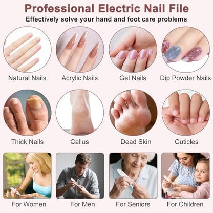 CAMESON Electric Toenail Grinder for Thick Toenails – Cordless Rechargeable Nail File & Buffer, Manicure & Pedicure Kit for Men, Women, Seniors Avelisse