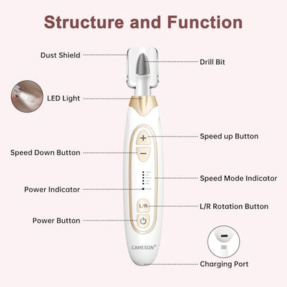 CAMESON Electric Toenail Grinder for Thick Toenails – Cordless Rechargeable Nail File & Buffer, Manicure & Pedicure Kit for Men, Women, Seniors Avelisse