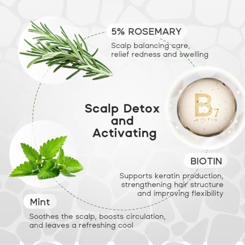 HALOVIDA Sea Salt Rosemary & Mint Scalp Scrub – Clean Silicon Oil-Free, Itchy Relief Scalp Treatment for Dandruff, Gentle Exfoliator, Cruelty-Free, Relieves Dryness, Promotes Hair Growth (5.29 Fl Oz) Avelisse