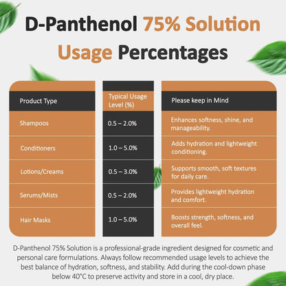 D-Panthenol Liquid 75% Provitamin B5 Solution (1 Oz / 30 mL) – Moisturizing Ingredient for Skin, Hair, and Cosmetic Formulations by Talsen Chemicals Avelisse