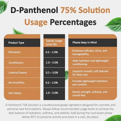 D-Panthenol Liquid 75% Provitamin B5 Solution (1 Oz / 30 mL) – Moisturizing Ingredient for Skin, Hair, and Cosmetic Formulations by Talsen Chemicals Avelisse