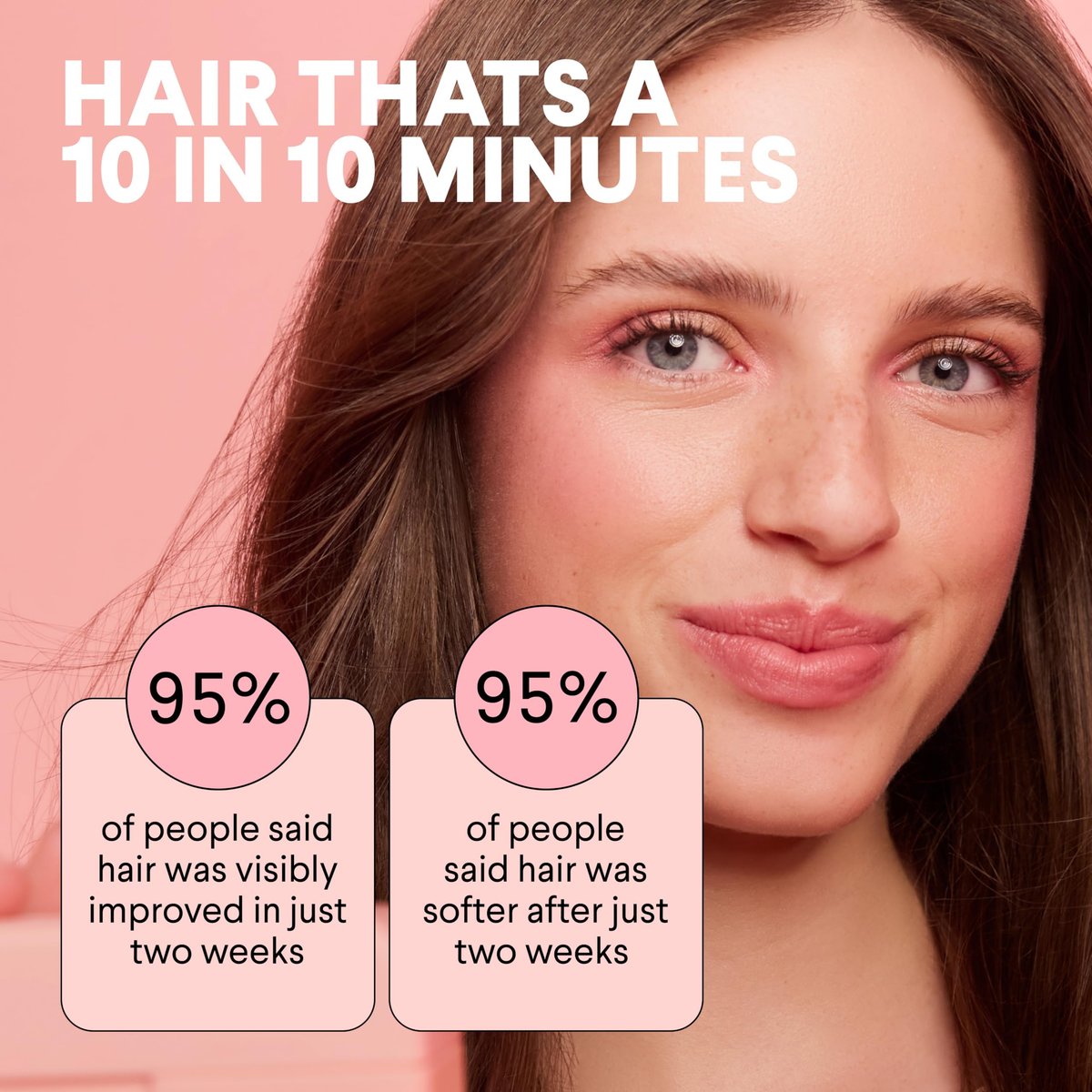 MONDAY HAIRCARE Anti-Frizz Hair Mask with Shea Butter, Jojoba, Coconut, & Almond Oil for Frizz-Prone Hair - 250 mL (Dual Pack) Avelisse