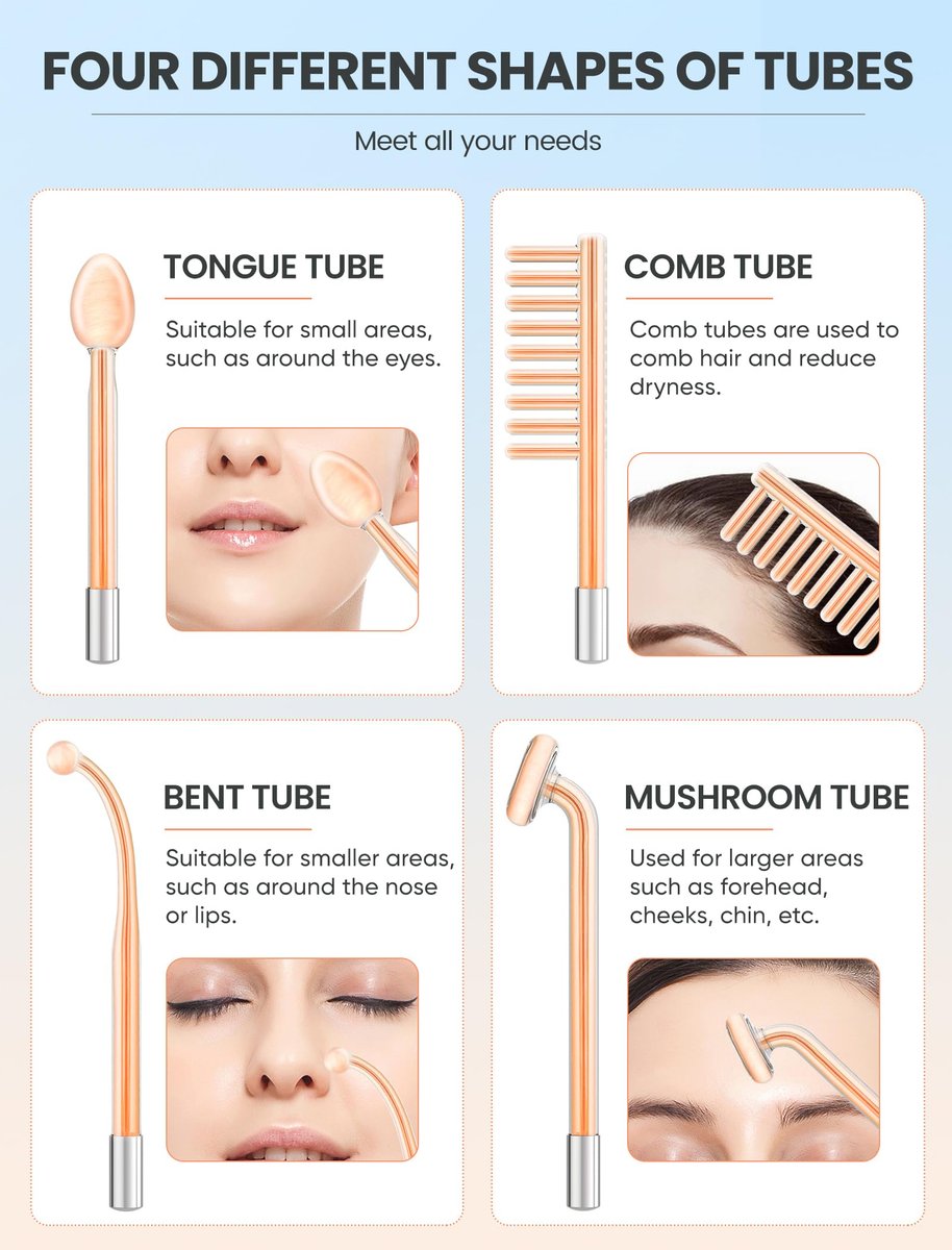 High Frequency Wand - Portable Facial Device with 4 Interchangeable Tubes for Anti-Aging & Skin Rejuvenation Avelisse