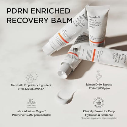 Genabelle PDRN Enriched Recovery Balm – 5,000 ppm PDRN & 10,000 ppm Panthenol Soothing Repair Cream for Sensitive Skin, Hydration & Barrier Strengthening, Glass Skin, Korean Skincare - 50ml (1.69 fl.oz) Avelisse