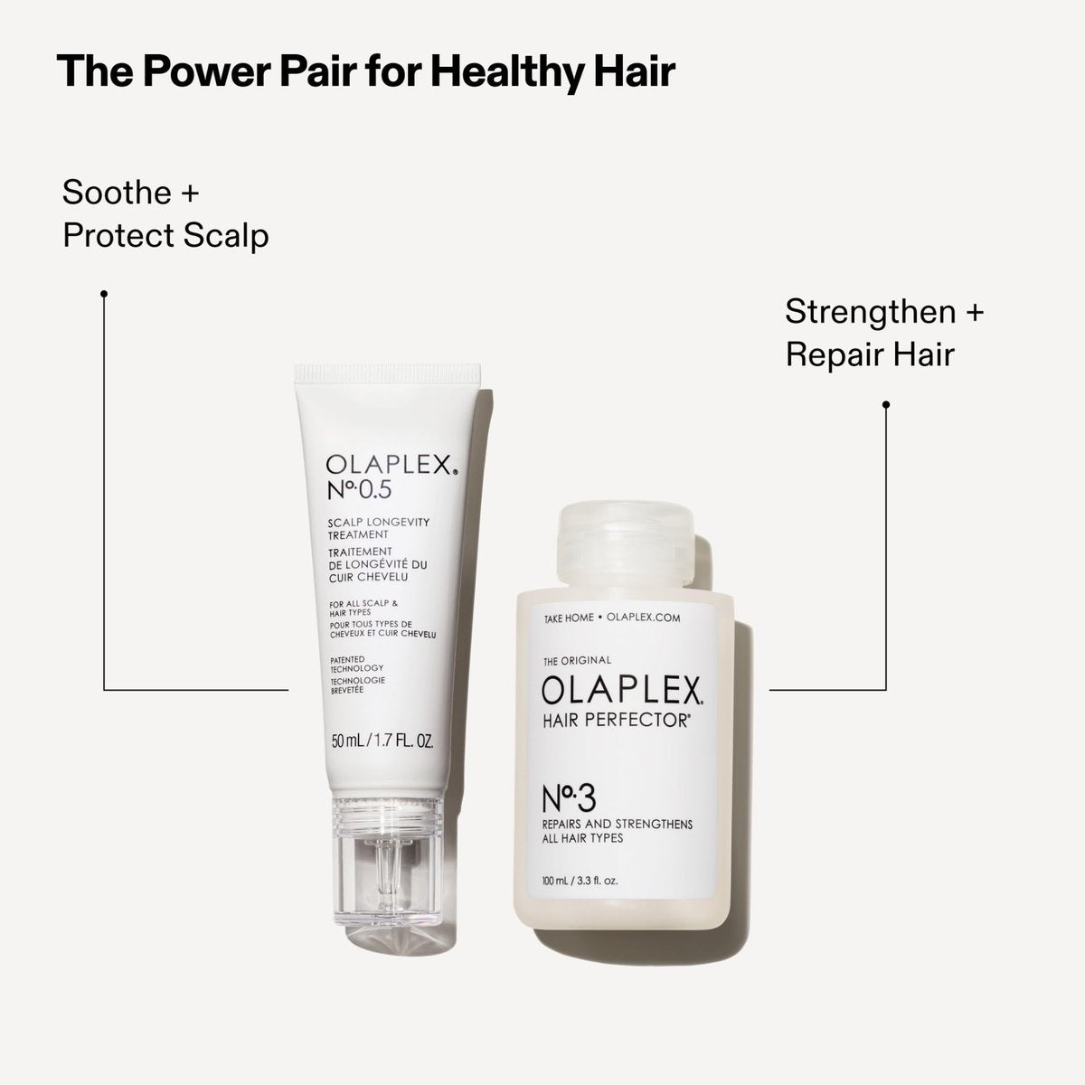 Olaplex Nº. 0.5 Bond Building Scalp Longevity Treatment | Hydrates & Soothes Scalp | For All Hair Types, 50 mL / 1.7 Fl Oz Avelisse