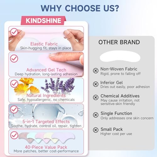 kindshine 40PCS Forehead Wrinkle Patches – Anti-Wrinkle Facial Patches with Hyaluronic Acid & Collagen, Overnight Forehead Wrinkle Smoothers Avelisse