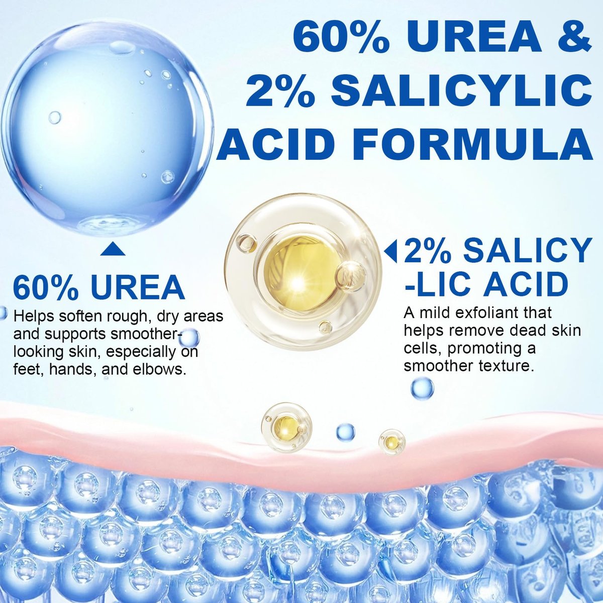 60% Urea with 2% Salicylic Acid Urea Foot Care Stick - 1.41 oz, Moisturizer for Dry Cracked Feet, Knees, Elbows, Hands, Callus Remover & Skin Softener - görsel 8