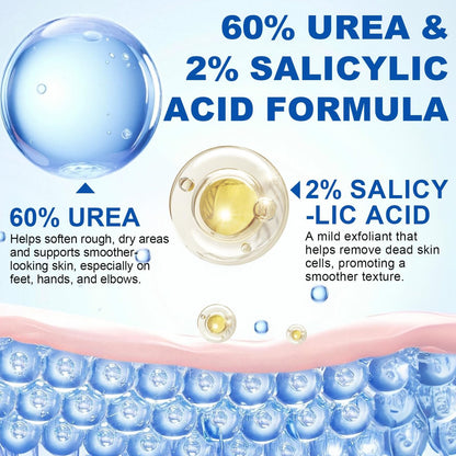 60% Urea with 2% Salicylic Acid Urea Foot Care Stick - 1.41 oz, Moisturizer for Dry Cracked Feet, Knees, Elbows, Hands, Callus Remover & Skin Softener