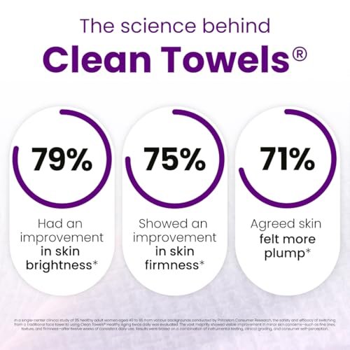 Clean Skin Club Healthy Aging Clean Towels® XL - Travel Pack - Disposable Face Towels for Smoothing Fine Lines & Wrinkles - TSA-Approved, 10 Count - görsel 8