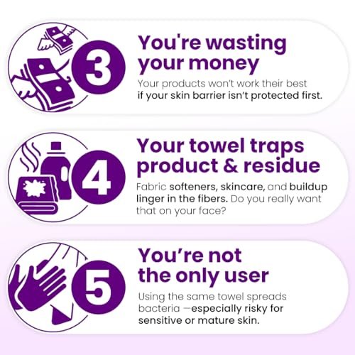 Clean Skin Club Healthy Aging Clean Towels® XL - Travel Pack - Disposable Face Towels for Smoothing Fine Lines & Wrinkles - TSA-Approved, 10 Count - görsel 12