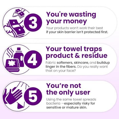 Clean Skin Club Healthy Aging Clean Towels® XL - Travel Pack - Disposable Face Towels for Smoothing Fine Lines & Wrinkles - TSA-Approved, 10 Count