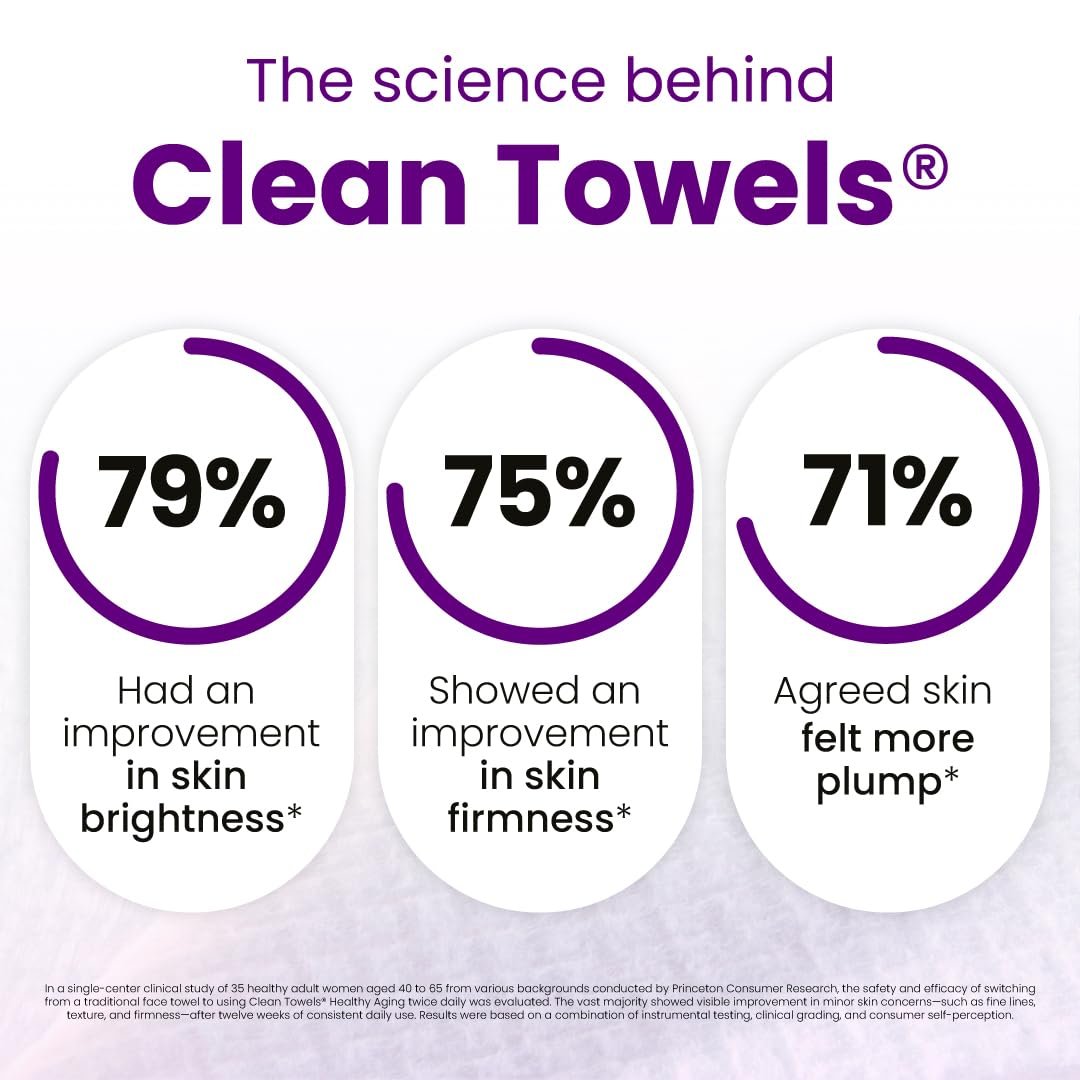 Clean Skin Club Healthy Aging Clean Towels® XL - Travel Pack - Disposable Face Towels for Smoothing Fine Lines & Wrinkles - TSA-Approved, 10 Count - görsel 7