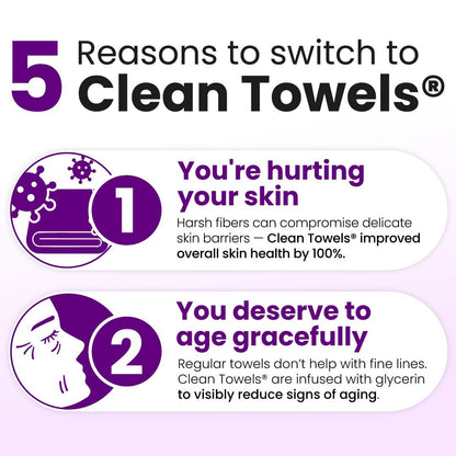 Clean Skin Club Healthy Aging Clean Towels® XL - Travel Pack - Disposable Face Towels for Smoothing Fine Lines & Wrinkles - TSA-Approved, 10 Count