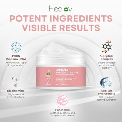 PDRN Cream – Rejuvenating Korean Face Moisturizer with Salmon DNA, Niacinamide & Vitamin C – Anti-Aging, Firming, Plumping Daily Cream for Dark Spots, Uneven Tone, Glow, Collagen & Barrier Repair