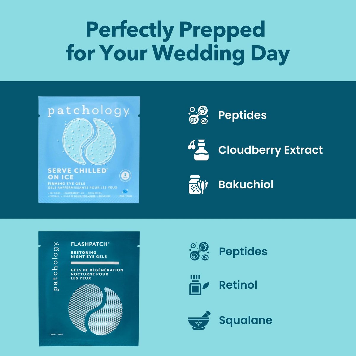 Patchology Bridal Shower Gift Box – Something Blue Cooling Under Eye Patches with Peptides & Bakuchiol for Depuffing & Firming | Wedding Skincare Gift Set Avelisse