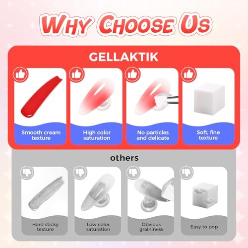 GELLAKTIK Ombre Gel Nail Polish 16 Colors Neon Set - UV/LED Curing Patting Gel with Sponge Applicators for Blush Blooming Floral Aura French Manicure DIY Nail Art Palette Avelisse