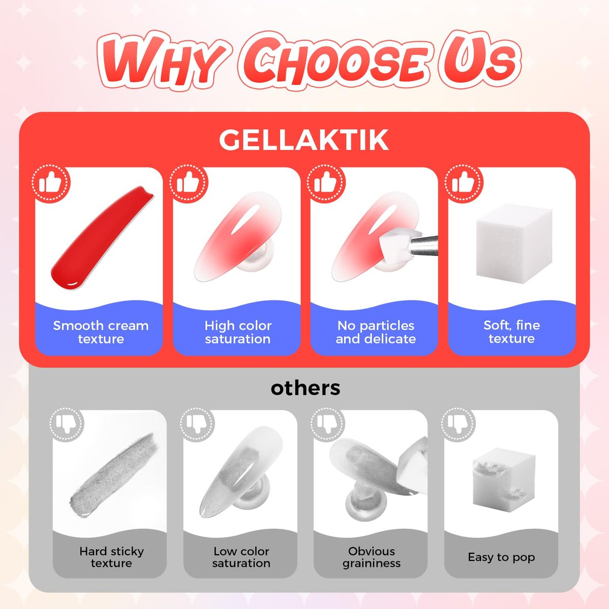 GELLAKTIK Ombre Gel Nail Polish 16 Colors Neon Set - UV/LED Curing Patting Gel with Sponge Applicators for Blush Blooming Floral Aura French Manicure DIY Nail Art Palette Avelisse