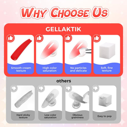 GELLAKTIK Ombre Gel Nail Polish 16 Colors Neon Set - UV/LED Curing Patting Gel with Sponge Applicators for Blush Blooming Floral Aura French Manicure DIY Nail Art Palette Avelisse