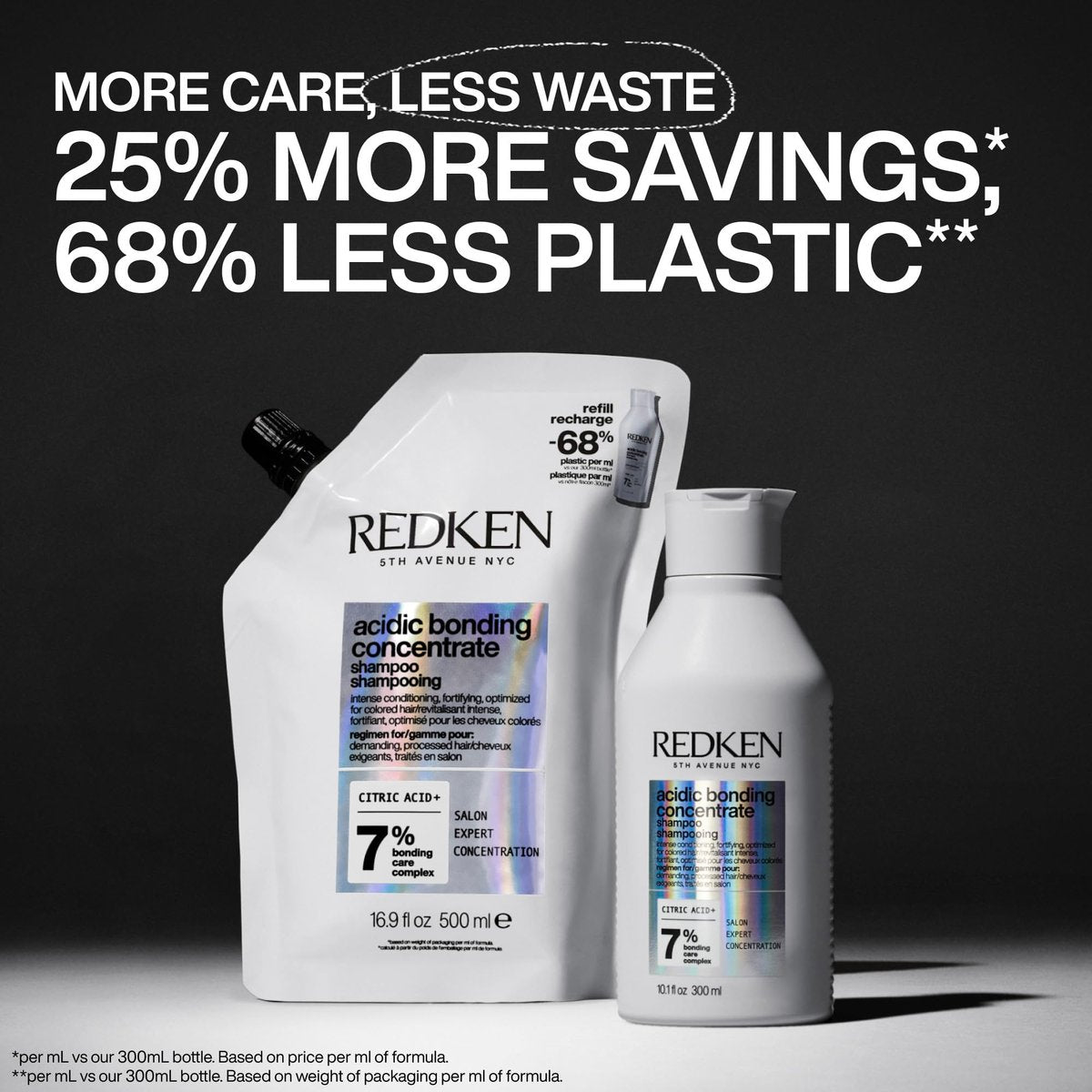 Redken Acidic Bonding Concentrate Shampoo Refill 16.9 oz – Damaged Hair Repair for All Hair Types Avelisse