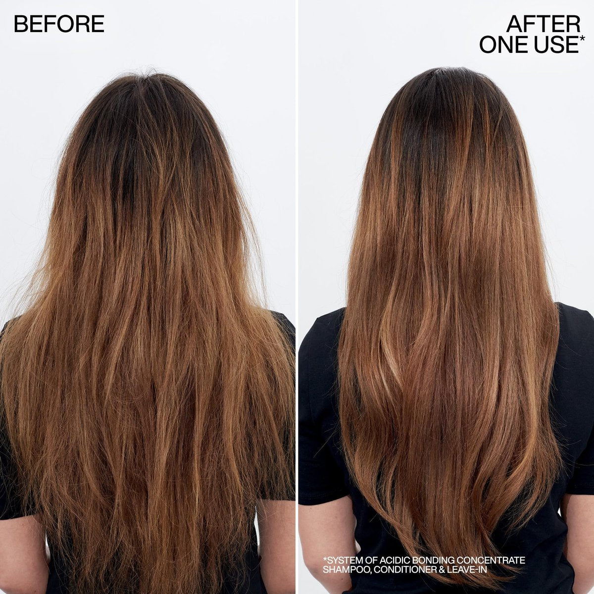 Redken Acidic Bonding Concentrate Shampoo Refill 16.9 oz – Damaged Hair Repair for All Hair Types Avelisse