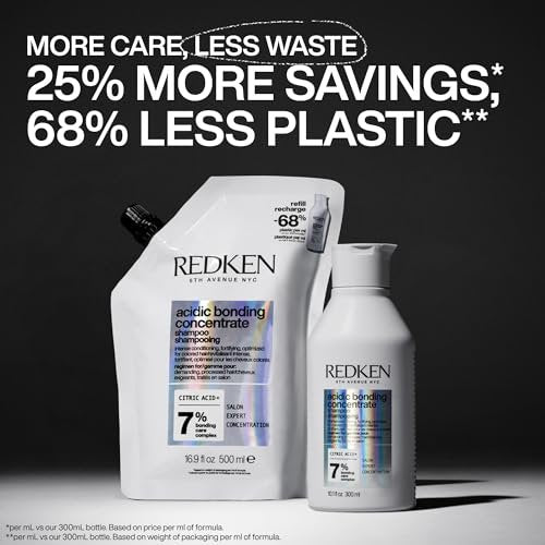 Redken Acidic Bonding Concentrate Shampoo Refill 16.9 oz – Damaged Hair Repair for All Hair Types Avelisse