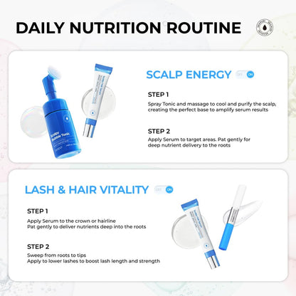 Seapuri Lashrum Eyelash Enhancing Serum – Caffeine, Peptide & Biotin for Longer, Fuller Lashes | Dual Brush for Precise & Full Application | Non-Irritating Daily Lash Growth Serum Avelisse
