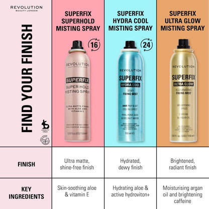 Revolution Beauty London Superfix Glow Fixing Mist - Shimmer Finish Makeup Setting Spray, Long Lasting Hold, Vegan & Cruelty-Free, 150ml Avelisse