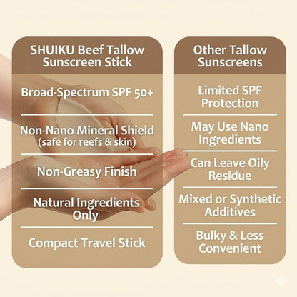 Beef Tallow Sunscreen Organic Stick SPF 50 – Non Nano Zinc Oxide Mineral Sunscreen with Honey & Beeswax for Face & Body, Water-Resistant Natural Sunblock, 0.53 oz