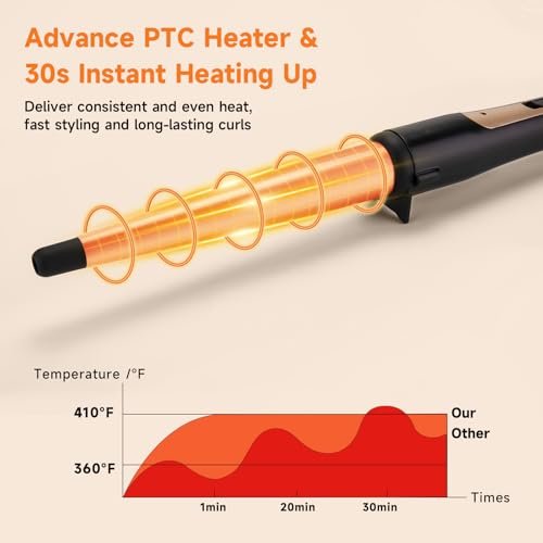 MCODON Tapered Curling Wand 1/2-Inch to 1-Inch Tourmaline Ceramic Barrel Professional Curling Iron for Short Medium Long Hair with Two Temperature Settings, Dual Voltage, Auto Shut-Off Avelisse