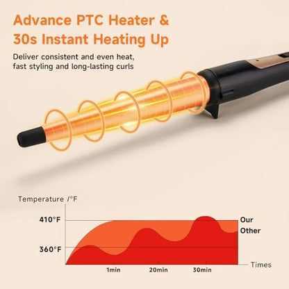 MCODON Tapered Curling Wand 1/2-Inch to 1-Inch Tourmaline Ceramic Barrel Professional Curling Iron for Short Medium Long Hair with Two Temperature Settings, Dual Voltage, Auto Shut-Off Avelisse
