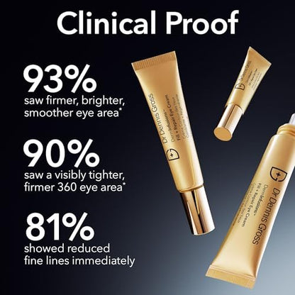 Dr Dennis Gross DermInfusions Fill + Repair Eye Cream – Hydrating & Brightening Treatment for Dark Circles, Fine Lines & Wrinkles, Firms & Smooths 360° Eye Area, 0.5 Oz Avelisse