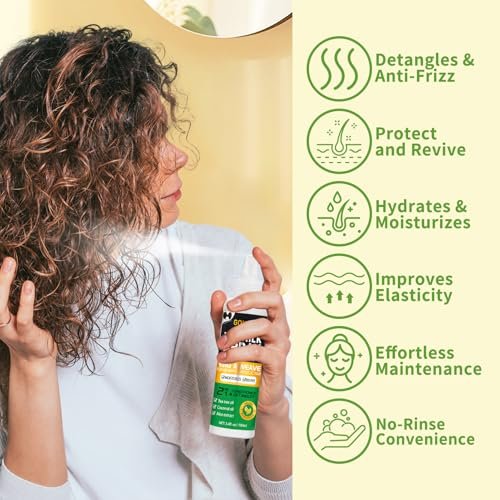 Goiple Wig Milk Spray for Synthetic Hair - Leave-In Conditioner & Detangler (2-Pack, 1.7 Fl Oz Each) - Hydrates & Replenishes for Easy Combing - görsel 8