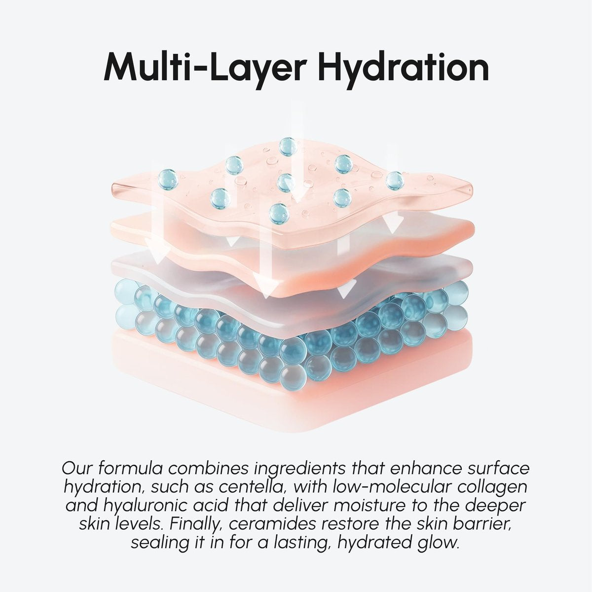 MAREE Hydrating Milky Toner for Face - Rice Toner with Niacinamide & Collagen - Skin Barrier Repair Toners for Face - Milk Toners Essence - PDRN, Hyaluronic Acid, Ceramides - Tonico Facial - görsel 9