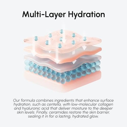 MAREE Hydrating Milky Toner for Face - Rice Toner with Niacinamide & Collagen - Skin Barrier Repair Toners for Face - Milk Toners Essence - PDRN, Hyaluronic Acid, Ceramides - Tonico Facial