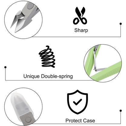 Professional Cuticle Nippers – 2-Pack Stainless Steel Cuticle Trimmer with Non-Slip Silicone Handle for Manicure & Pedicure