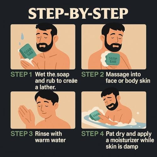 AppXynn Mens Bar Soap – Cold Pressed Natural Moisturizing Soap for Face & Body with Aloe Vera, 3.88 oz - görsel 18