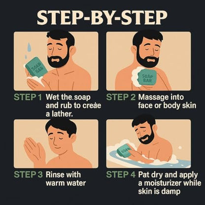 AppXynn Mens Bar Soap – Cold Pressed Natural Moisturizing Soap for Face & Body with Aloe Vera, 3.88 oz