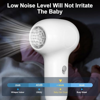 Cordless Baby Hair Dryer – Gentle Airflow Mini Hair Dryer with Charging Base for Kids, Travel Portable Design for Infant Delicate Skin Avelisse