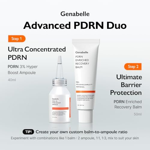 Genabelle PDRN 3% Hyper Boost Ampoule – Advanced Skin Support Serum with PDRN, Niacinamide, Hyaluronic Acid, Peptides, and Centella for Skin Barrier Support, Dryness, Glass Skin and Uneven Texture Avelisse