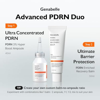 Genabelle PDRN 3% Hyper Boost Ampoule – Advanced Skin Support Serum with PDRN, Niacinamide, Hyaluronic Acid, Peptides, and Centella for Skin Barrier Support, Dryness, Glass Skin and Uneven Texture Avelisse
