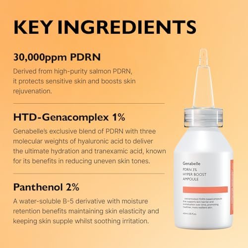 Genabelle PDRN 3% Hyper Boost Ampoule – Advanced Skin Support Serum with PDRN, Niacinamide, Hyaluronic Acid, Peptides, and Centella for Skin Barrier Support, Dryness, Glass Skin and Uneven Texture Avelisse