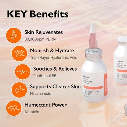 Genabelle PDRN 3% Hyper Boost Ampoule – Advanced Skin Support Serum with PDRN, Niacinamide, Hyaluronic Acid, Peptides, and Centella for Skin Barrier Support, Dryness, Glass Skin and Uneven Texture Avelisse