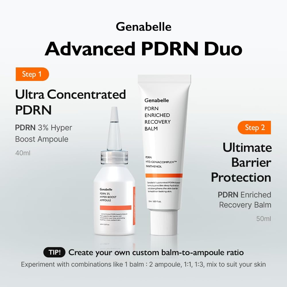 Genabelle PDRN 3% Hyper Boost Ampoule – Advanced Skin Support Serum with PDRN, Niacinamide, Hyaluronic Acid, Peptides, and Centella for Skin Barrier Support, Dryness, Glass Skin and Uneven Texture Avelisse