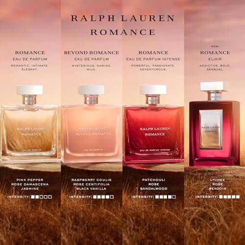 Ralph Lauren Romance Eau de Parfum Women's Perfume Set – Full Size, Travel Size, Body Lotion & Body Mist Avelisse