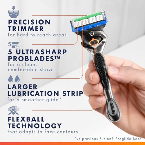 Gillette Fusion5 ProGlide Shaving Razor for Men – 1 Handle + 8 Blade Refills Avelisse