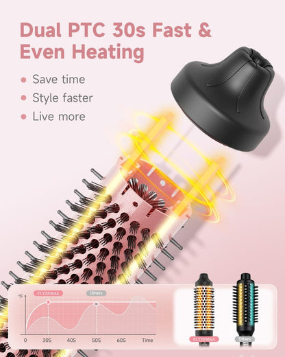 FLYZEMAA 1.5 Inch Thermal Brush - Heated Round Brush Straightener for Long Dry Hair, 3 Temp Settings, 30s Fast Heat, Anti-Scald Nylon Bristles (Black) Avelisse